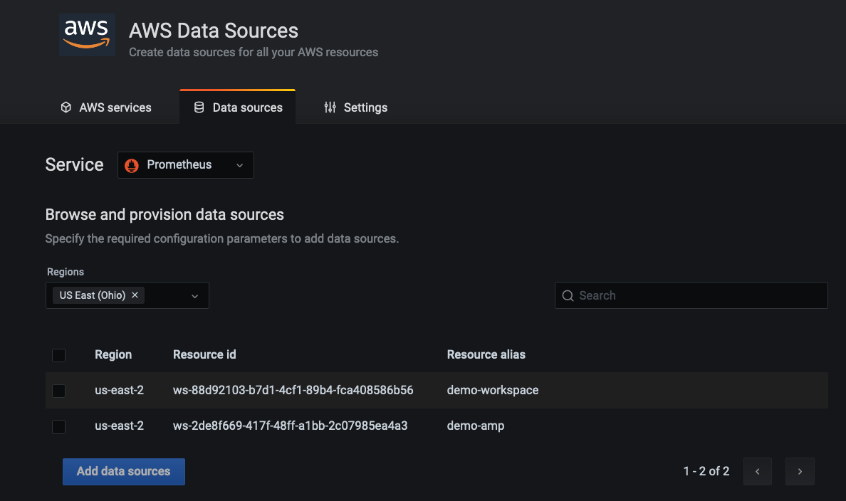 AMP data source config