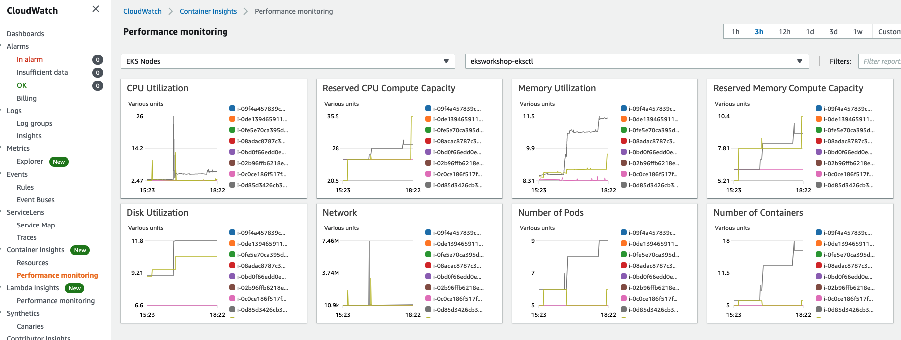 node_insight1