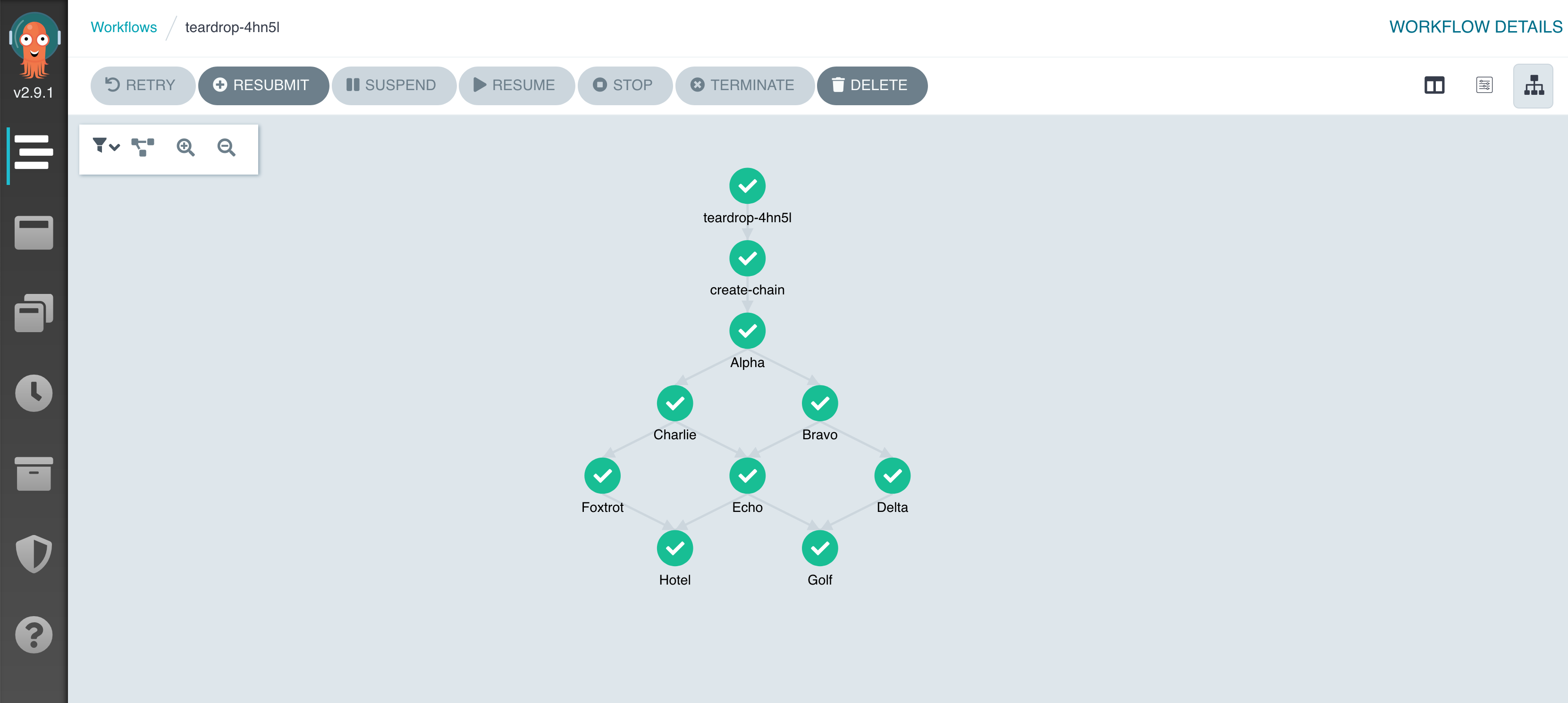 Argo Workflow