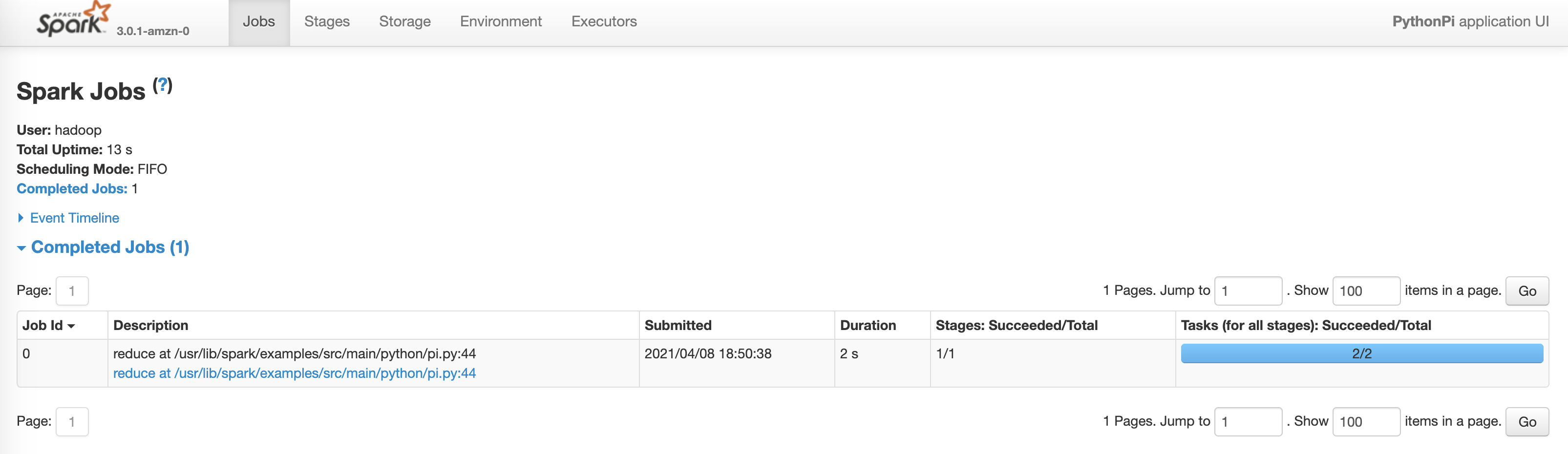 EMR on EKS cloudwatch logs