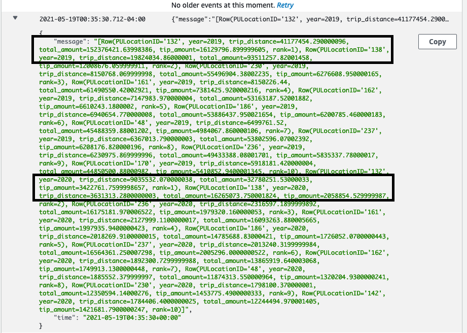 CloudWatch Yellow Cab Result