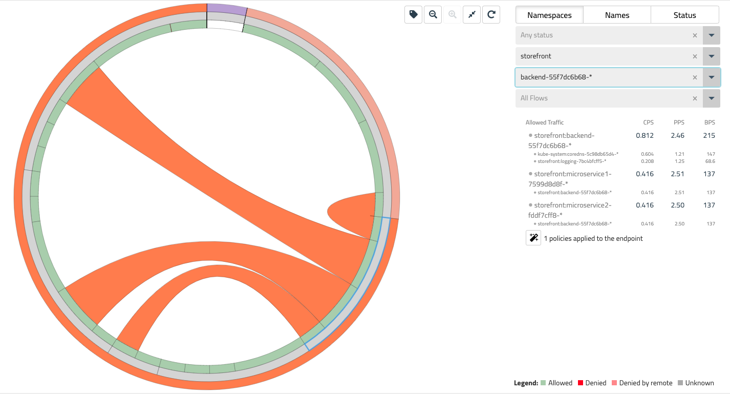 Fig. 3- Selecting specific flows