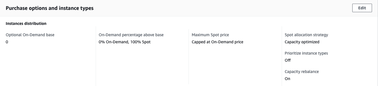 Spot Node Groups Configuration